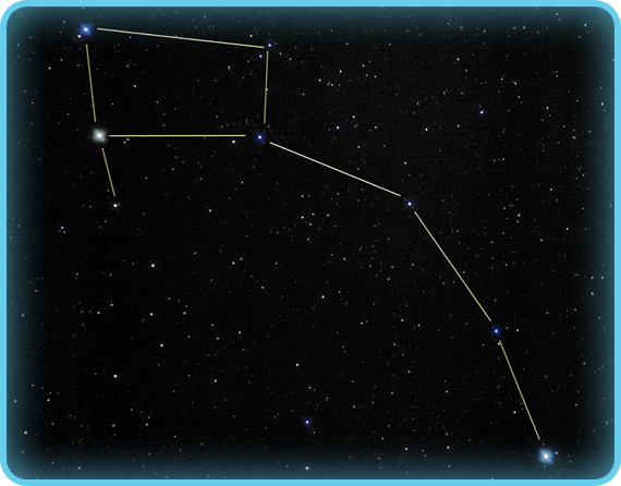 Polaris is the bright star on the tip of the little Dipper’s handle.